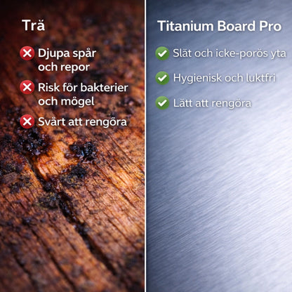 Titanium Board Pro — Din köksyta för livet