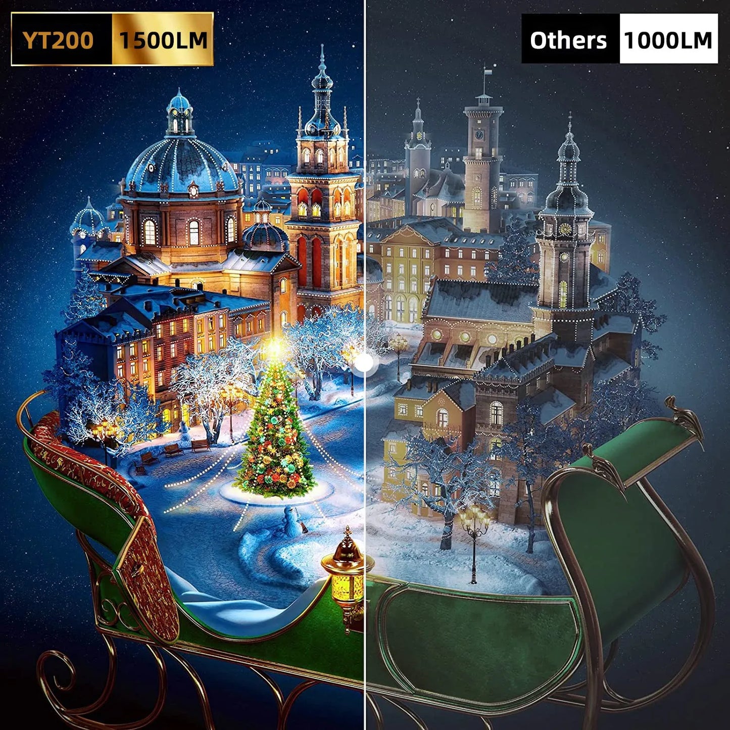 MiniCinema - Ultrasmall portabel projektor