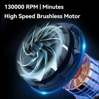 TurboJet Mini - Mini turbo jetfläkt portabel luftblåsare