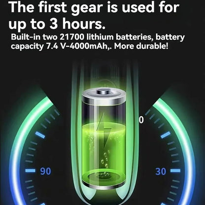 TurboJet Mini - Mini turbo jetfläkt portabel luftblåsare