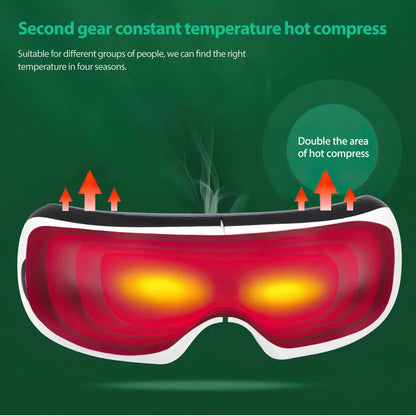 ÖgonRo - Smart ögonmassager