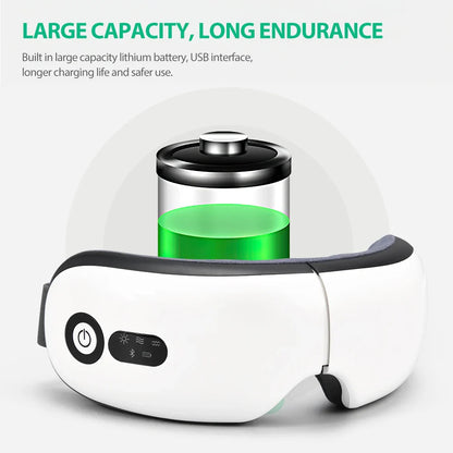 ÖgonRo - Smart ögonmassager