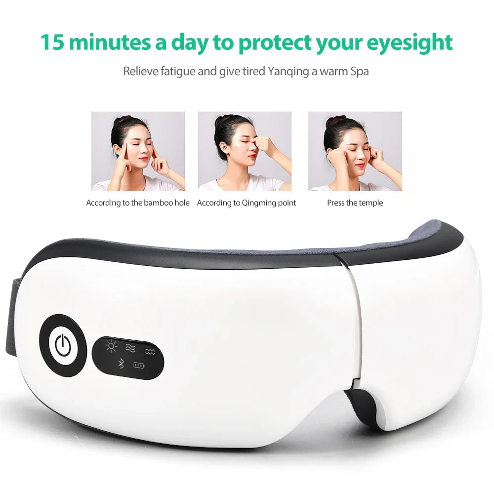 ÖgonRo - Smart ögonmassager