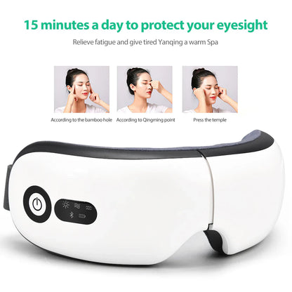 ÖgonRo - Smart ögonmassager