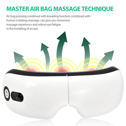 ÖgonRo - Smart ögonmassager