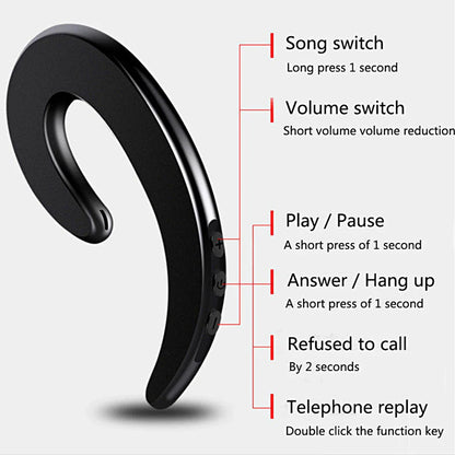 OpenSound - Hörlurar med Bone Conduction