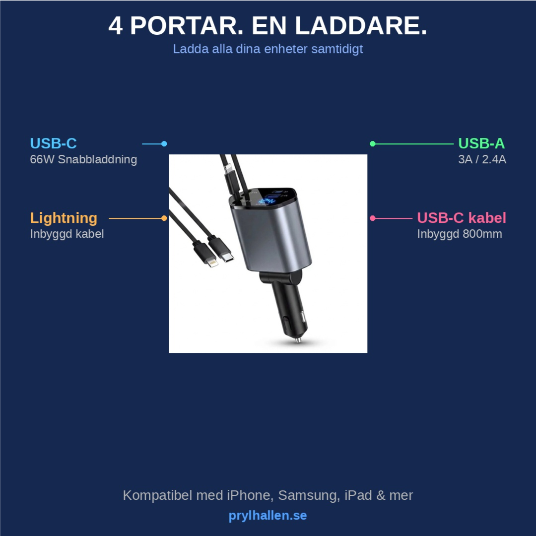 ONE4 Drive — Snabb laddning i bilen