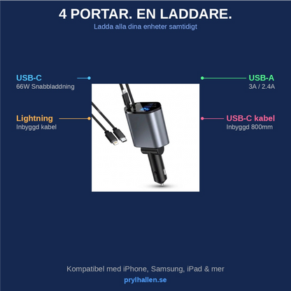 ONE4 Drive — Snabb laddning i bilen