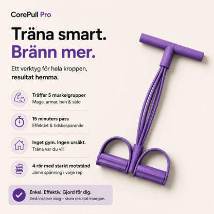 CorePull Pro – Träna hela kroppen hemma på 15 minuter om dagen