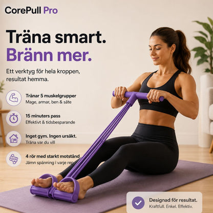 CorePull Pro – Träna hela kroppen hemma på 15 minuter om dagen