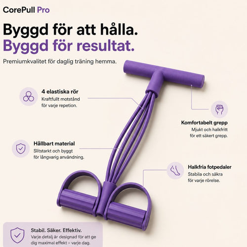CorePull Pro – Träna hela kroppen hemma på 15 minuter om dagen